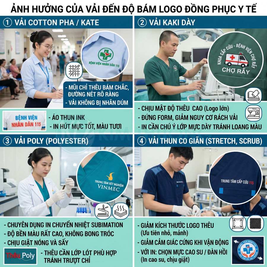 So sánh các loại vải cotton, kaki, poly, thun co giãn và độ bám logo thêu trên đồng phục y tế