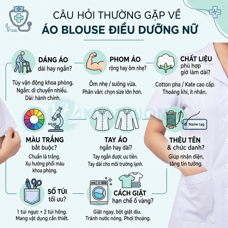 Áo blouse điều dưỡng nữ màu trắng tay ngắn chất liệu cotton kate cao cấp, có túi và thêu tên chức danh