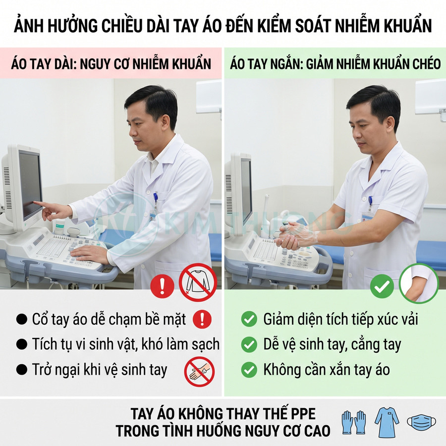 Bác sĩ siêu âm so sánh áo blouse tay dài và tay ngắn trong kiểm soát nhiễm khuẩn