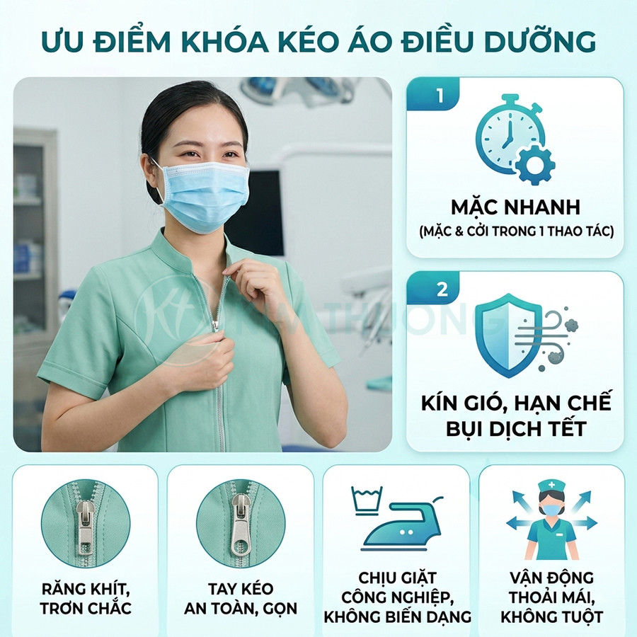 Áo điều dưỡng khóa kéo màu xanh mint, nữ nhân viên y tế kéo khóa, minh họa các ưu điểm tiện lợi