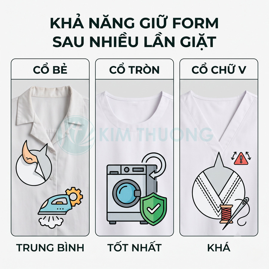 So sánh áo cổ bẻ, cổ tròn và cổ chữ V về khả năng giữ form sau nhiều lần giặt