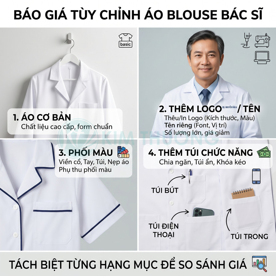 Bảng giá tùy chỉnh áo blouse bác sĩ với áo cơ bản, phối màu, thêm logo tên và túi chức năng