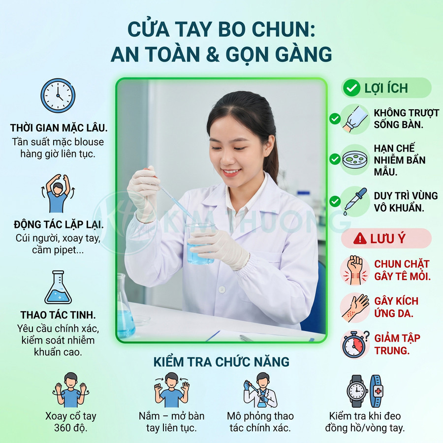 Nhân viên phòng thí nghiệm mặc áo blouse tay bo chun, đeo găng tay, dùng pipet thao tác với dung dịch xanh