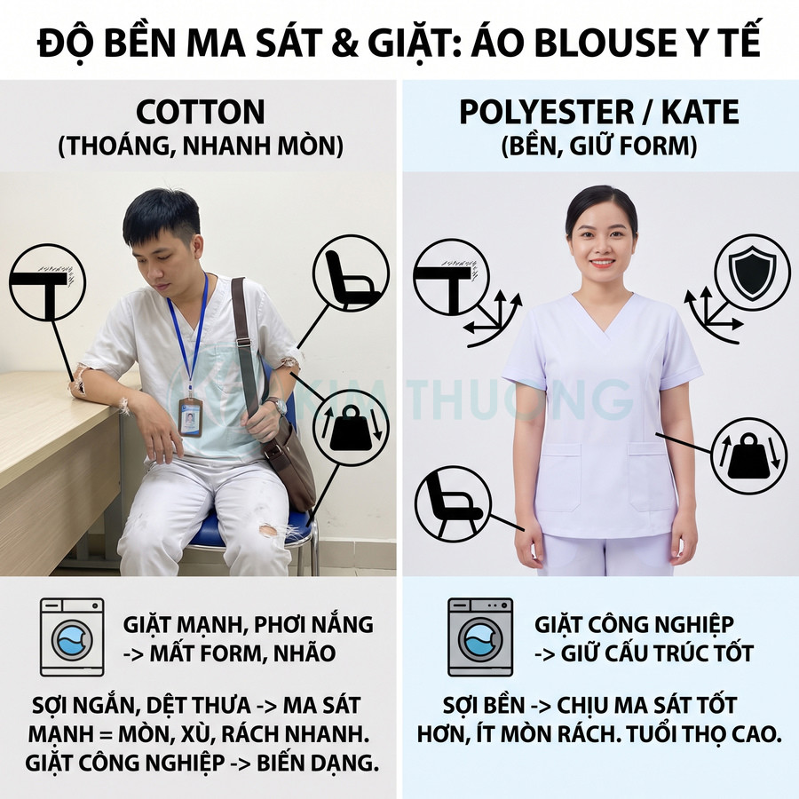 Áo blouse y tế polyester kate màu trắng tím bền form, chịu ma sát và giặt công nghiệp tốt hơn áo cotton