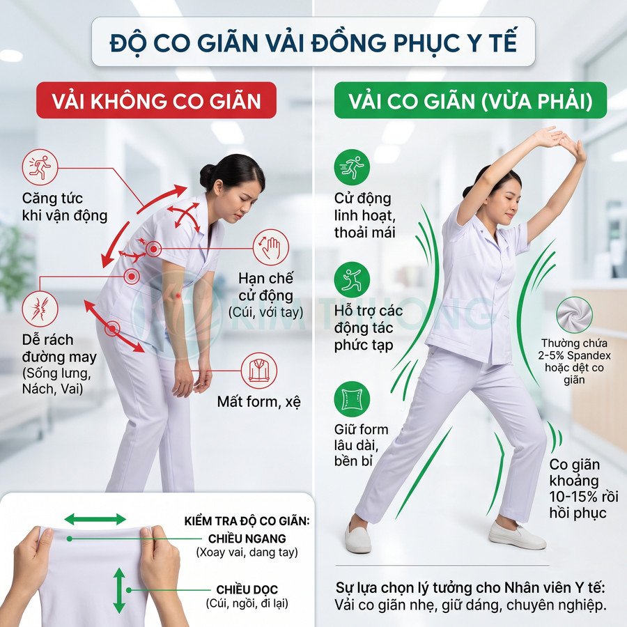 Đồng phục y tế vải co giãn vừa phải giúp nhân viên y tế vận động thoải mái, giữ form đẹp, bền lâu