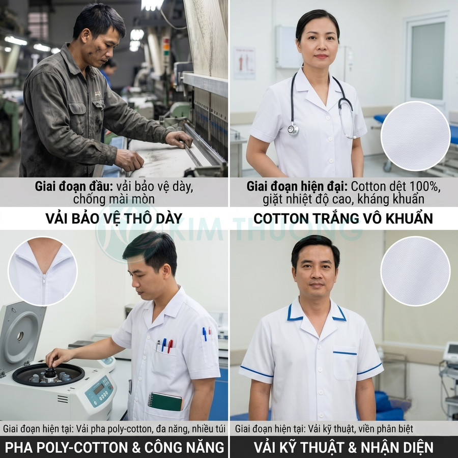 Đồng phục y tế nam nữ với các loại vải bảo hộ, cotton trắng vô khuẩn, pha poly cotton và vải kỹ thuật nhận diện