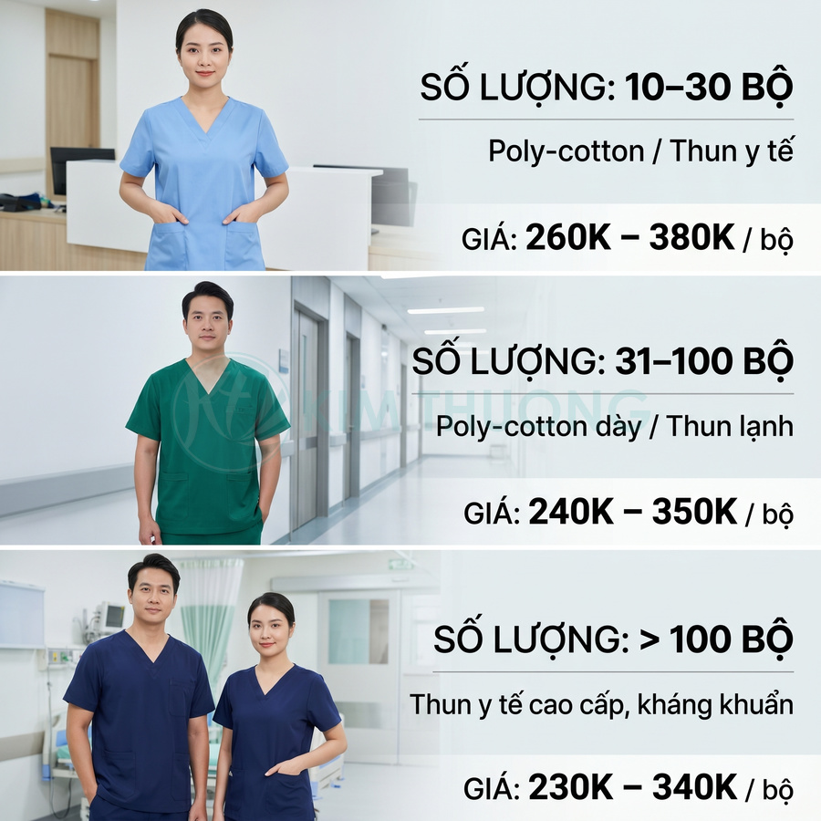 Bảng giá đồng phục y tá bác sĩ nhiều màu, chất liệu thun y tế poly cotton cho các mức số lượng đặt may khác nhau