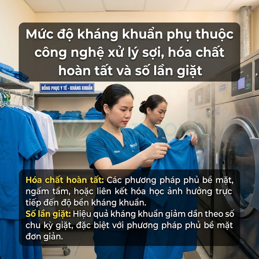 Nhân viên y tế giặt và gấp đồng phục y tế kháng khuẩn màu xanh trong phòng giặt chuyên dụng