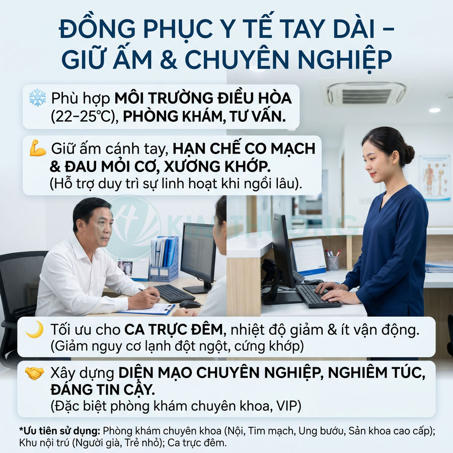 Nhân viên y tế mặc đồng phục y tế tay dài màu xanh tư vấn bệnh nhân tại phòng khám hiện đại