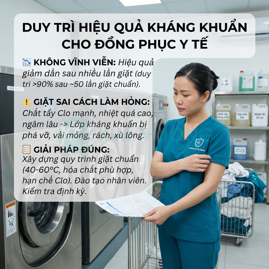 Nhân viên y tế mặc đồng phục y khoa xanh đứng trong phòng giặt bệnh viện, cầm tài liệu hướng dẫn giặt kháng khuẩn