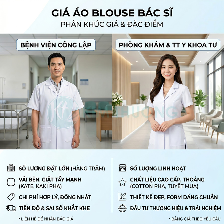 Áo blouse bác sĩ trắng cho bệnh viện công lập và phòng khám tư, thiết kế chuẩn, chất liệu bền đẹp