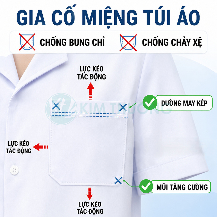 Áo blouse trắng với túi ngực được gia cố đường may kép và mũi tăng cường chống bung chỉ, chảy xệ