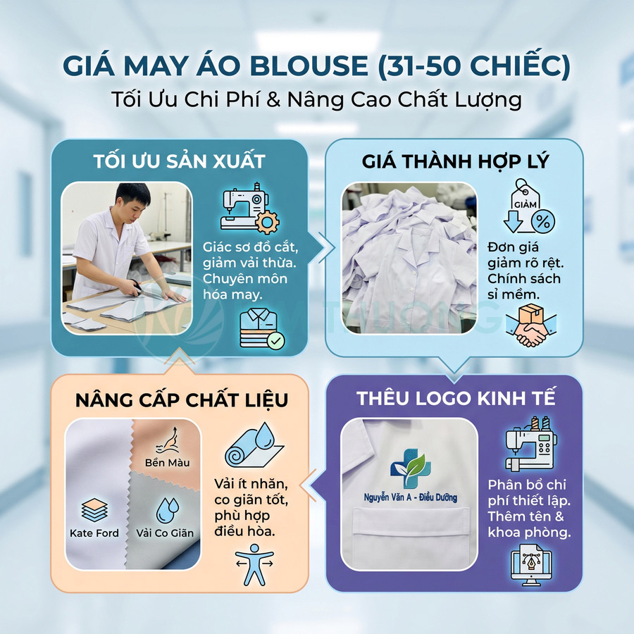 Bảng giá may áo blouse số lượng 31 đến 50 chiếc, nêu chi phí sản xuất, chất liệu và thêu logo kinh tế