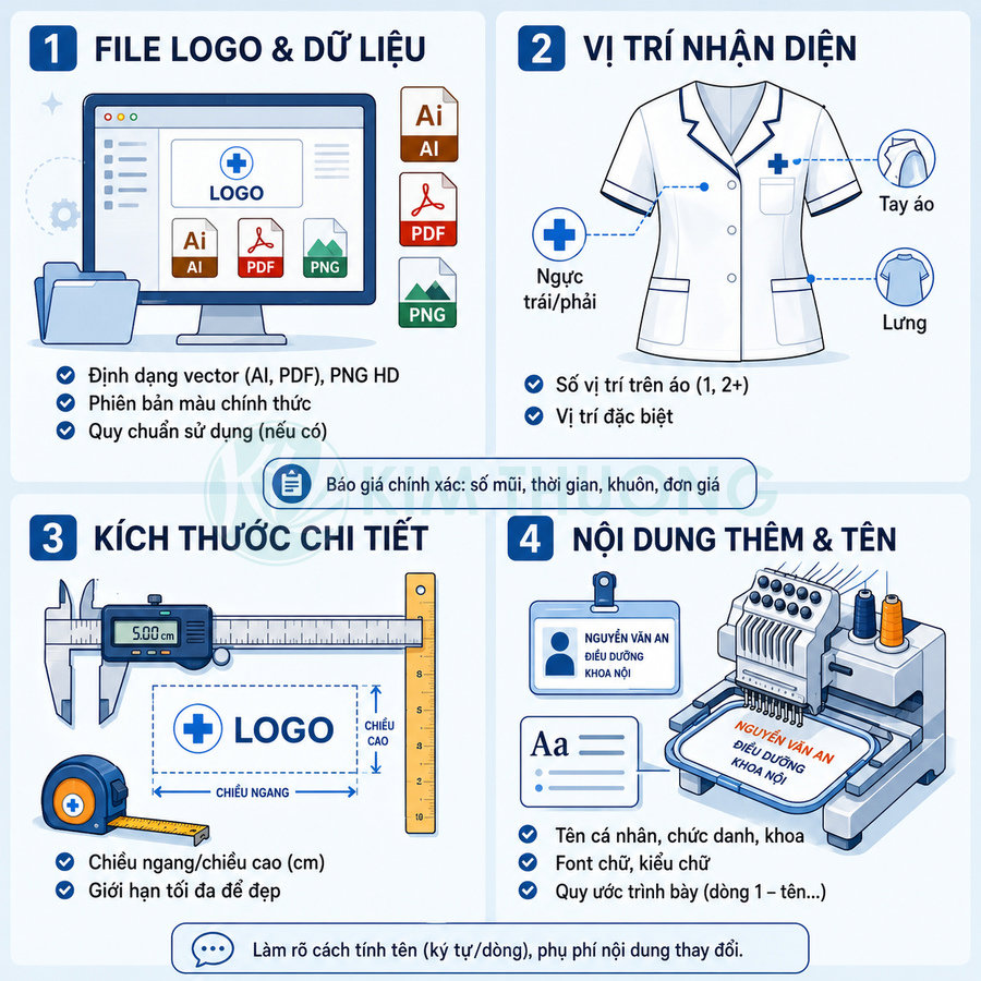 Hướng dẫn chuẩn bị file logo, vị trí thêu trên áo, kích thước và nội dung tên cho dịch vụ thêu logo đồng phục
