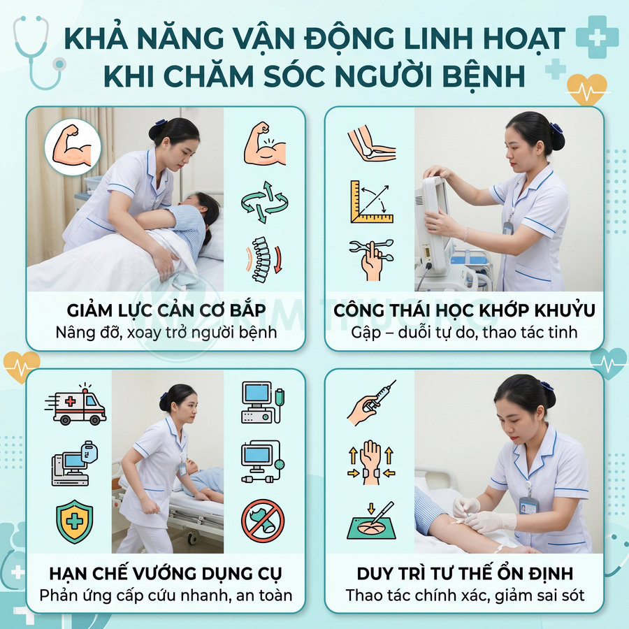 Điều dưỡng chăm sóc bệnh nhân với tư thế vận động linh hoạt, thao tác nâng đỡ và tiêm truyền an toàn