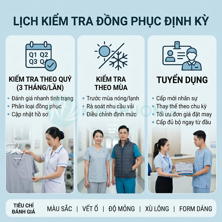 Lịch kiểm tra đồng phục định kỳ cho nhân viên y tế với các tiêu chí đánh giá màu sắc vết ố độ mỏng xù lông form dáng