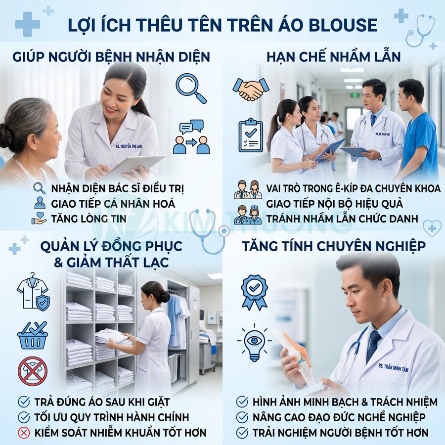 Infographic lợi ích thêu tên trên áo blouse bác sĩ giúp nhận diện, quản lý đồng phục và tăng tính chuyên nghiệp