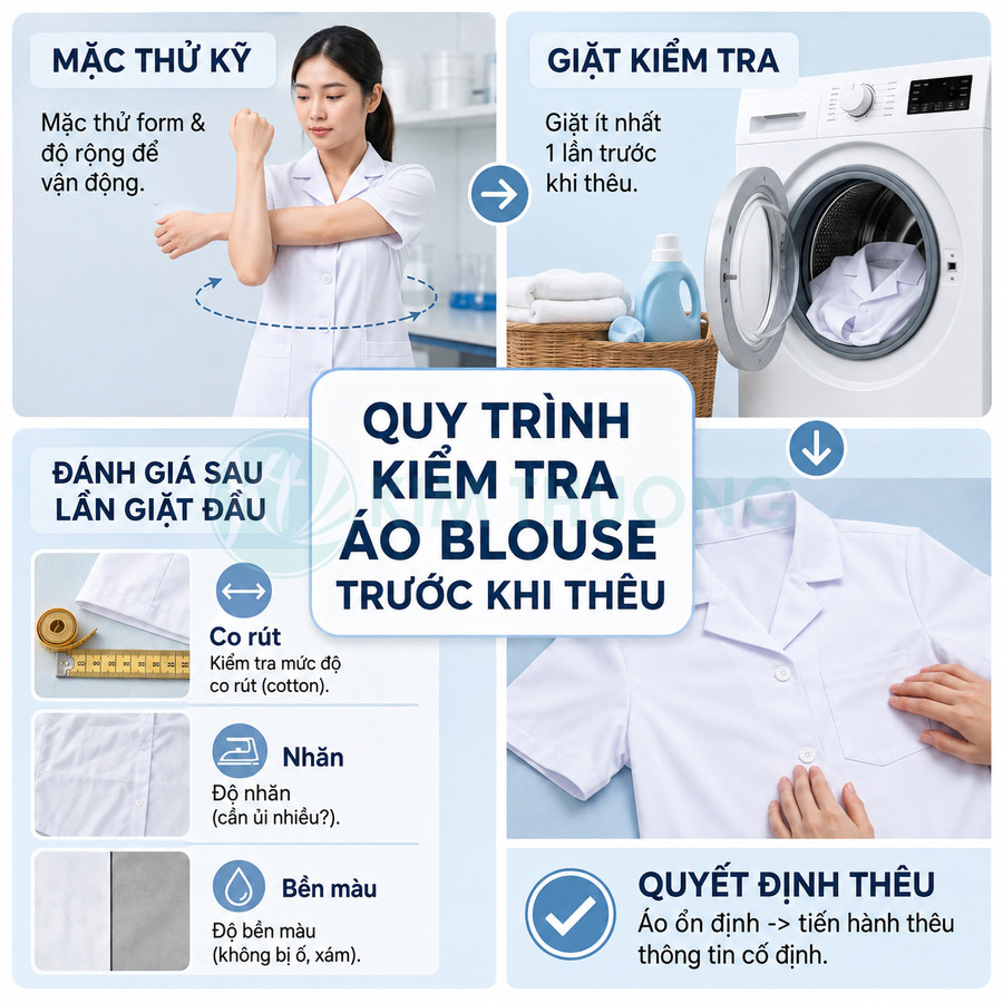 Quy trình kiểm tra áo blouse trắng trước khi thêu, gồm mặc thử, giặt thử và đánh giá co rút, nhăn, bền màu