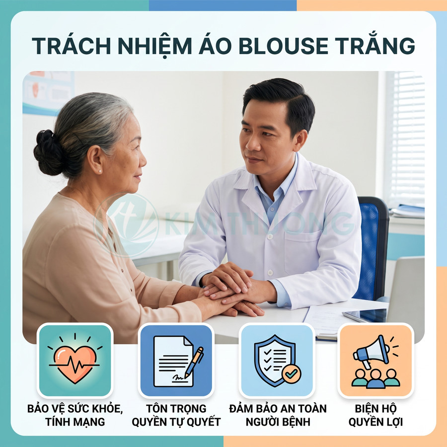 Bác sĩ nam mặc áo blouse trắng tư vấn và nắm tay trấn an bệnh nhân lớn tuổi trong phòng khám